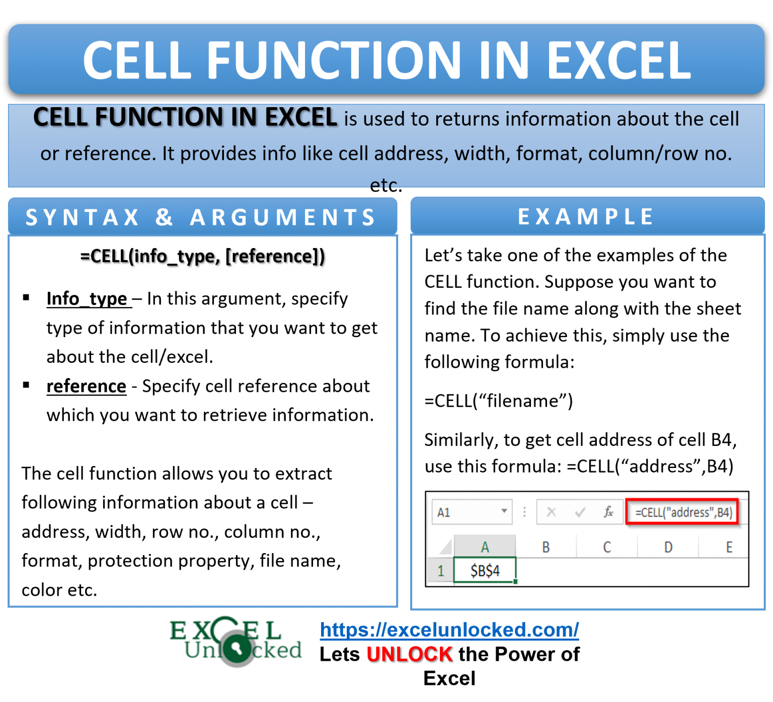 Cell Function In Excel Get Information About Cell Excel Unlocked 3921