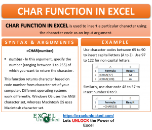 CHAR Function in Excel - Return Character By Code - Excel Unlocked