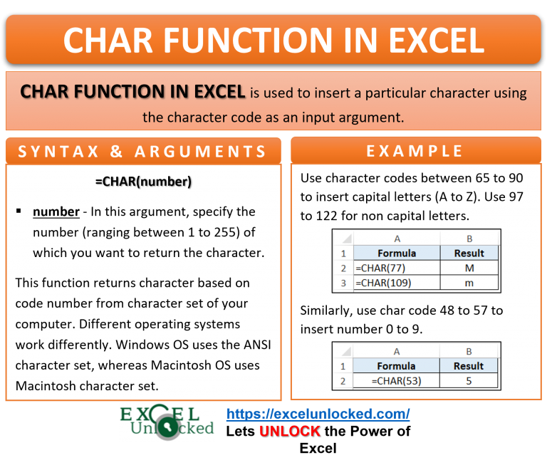 char-function-in-excel-return-character-by-code-excel-unlocked