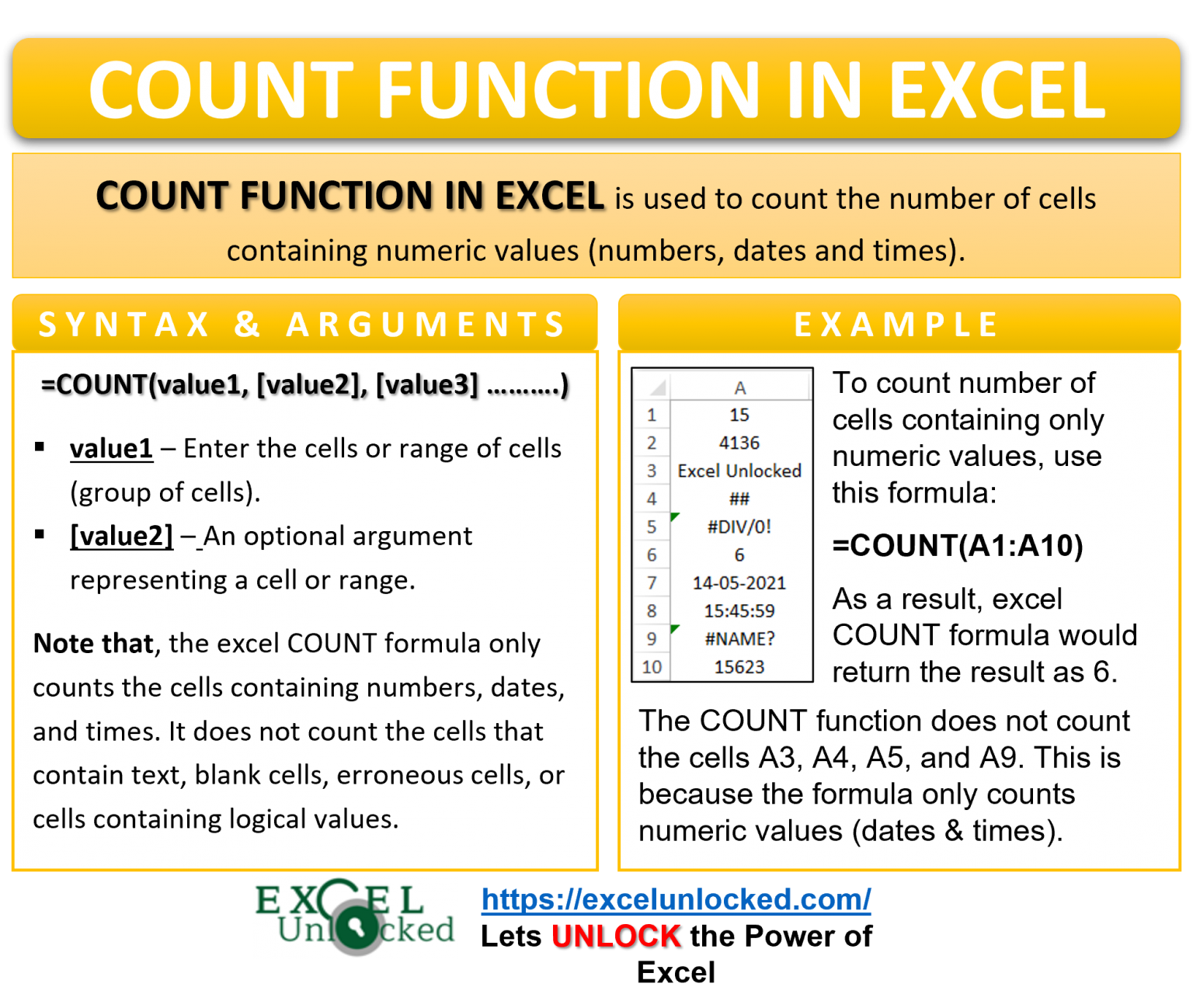 Excel COUNT Function - Count Cell Containing Numbers - Excel Unlocked