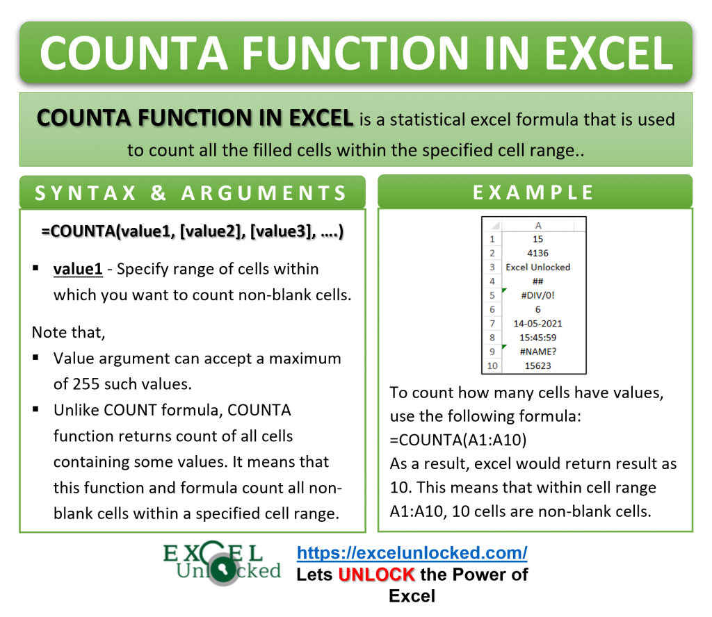 Infographic - COUNTA Formula Function in Excel