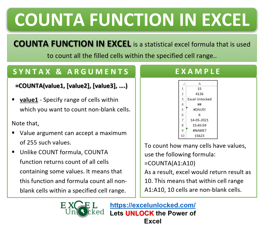 Excel COUNTA Function - Count Cells Containing Values - Excel Unlocked