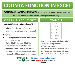 Infographic - COUNTA Formula Function in Excel