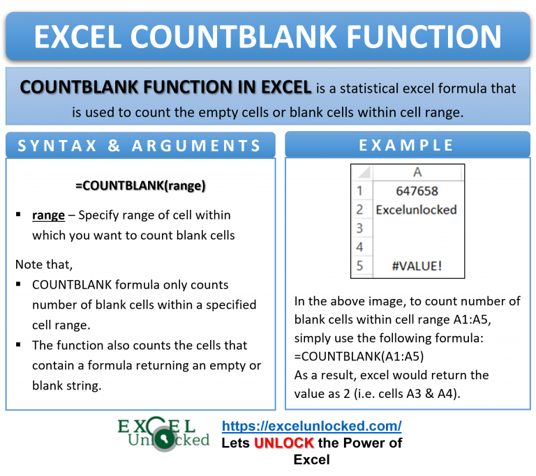 excel-countblank-function-syntax-and-arguments-excel-unlocked