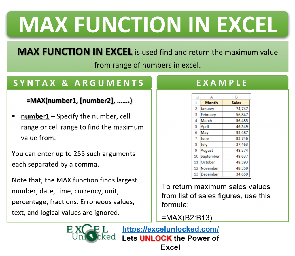 position-of-max-value-in-list-excel-formula-exceljet