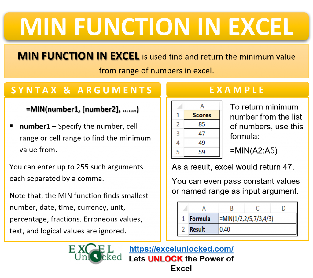 mid-function-in-excel-extract-text-from-middle-excel-unlocked