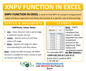 Infographic - XNPV Formula Function in Excel