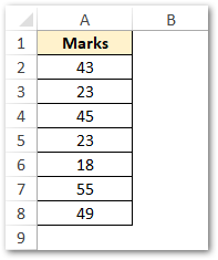 MINA Function in Excel - Finding Minimum Value in Cell Range