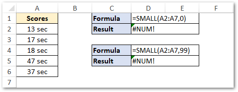 #NUM! Error in SMALL Function