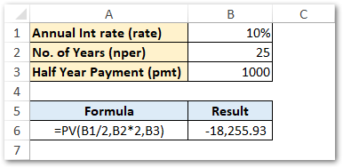 Present Value Compounding Semi Annually
