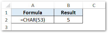 Using CHAR Formula with Numbers