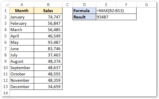 Using Excel MAX Function - Find Largest Value