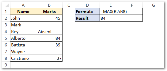 Using MAX Function in Excel