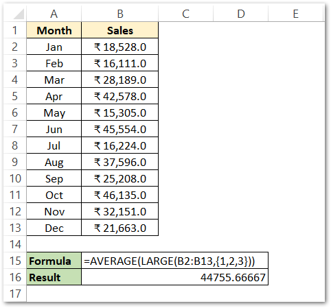 AVERAGE function with LARGE function in excel result