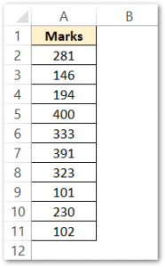 AVERAGEIF Function In Excel - Finding Average With Condition