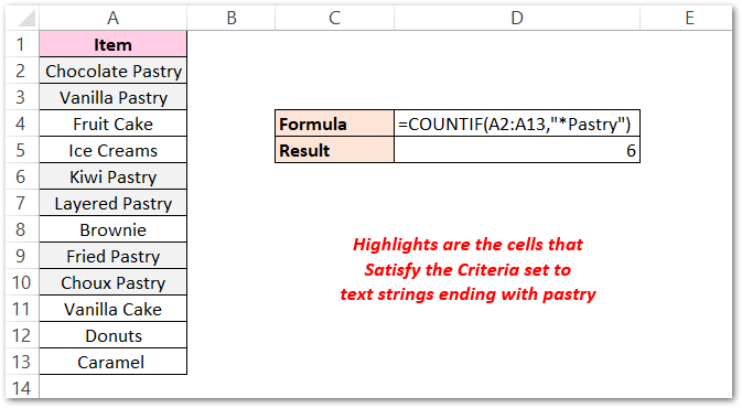 COUNTIF function of Excel with wild card characters result