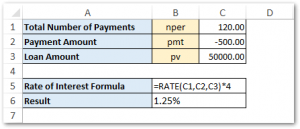 Excel RATE Function - Calculating Interest Rate for Specified Period