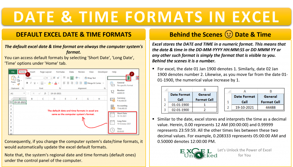 Date and Time Format in Excel