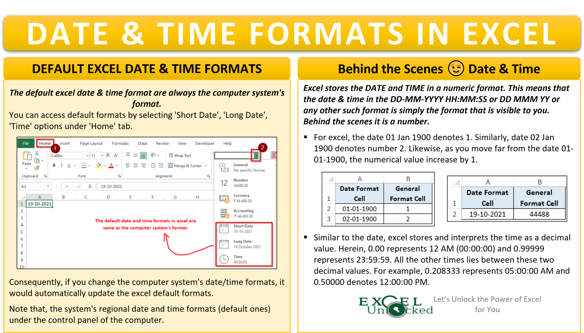 What Is Date And Time Format In Excel Excel Unlocked