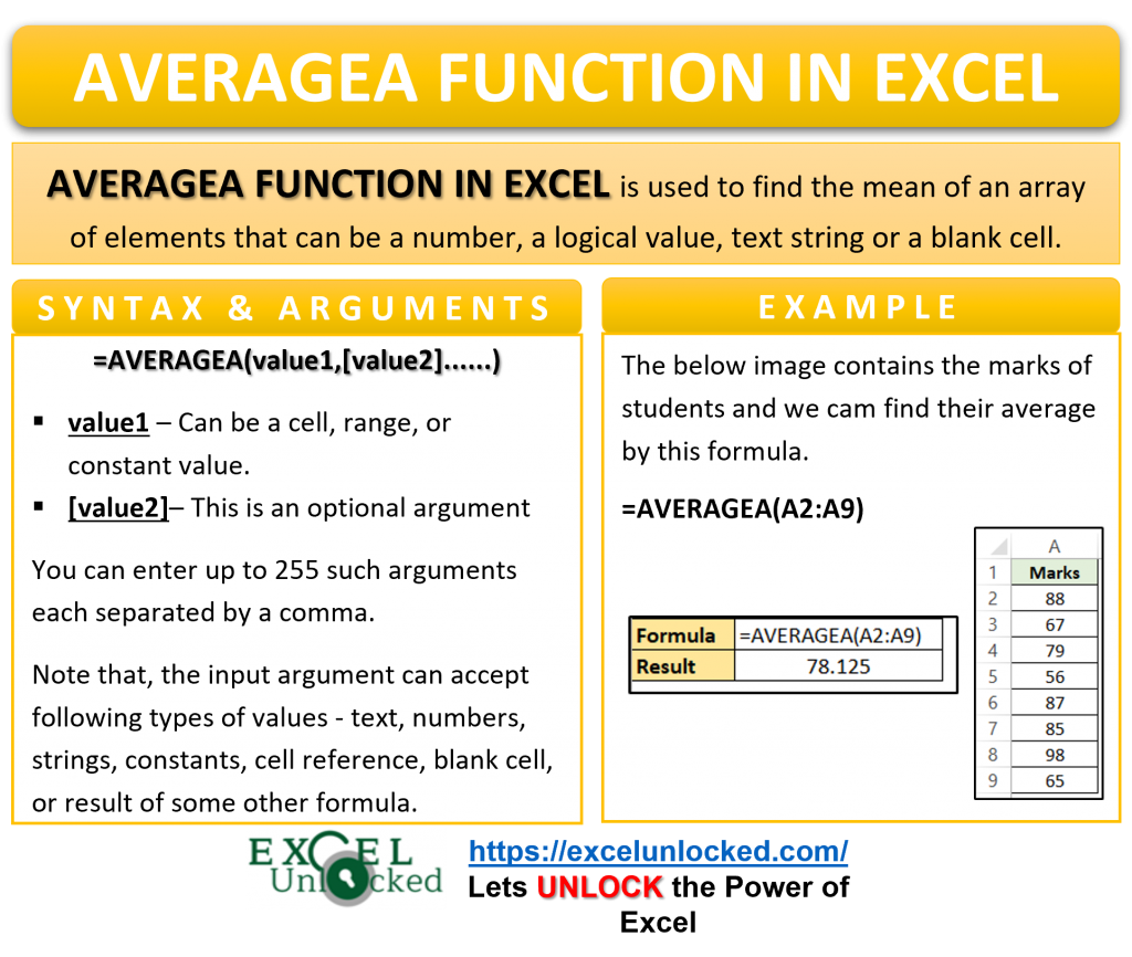 AVERAGEA Function in Excel - Average Value from All Values