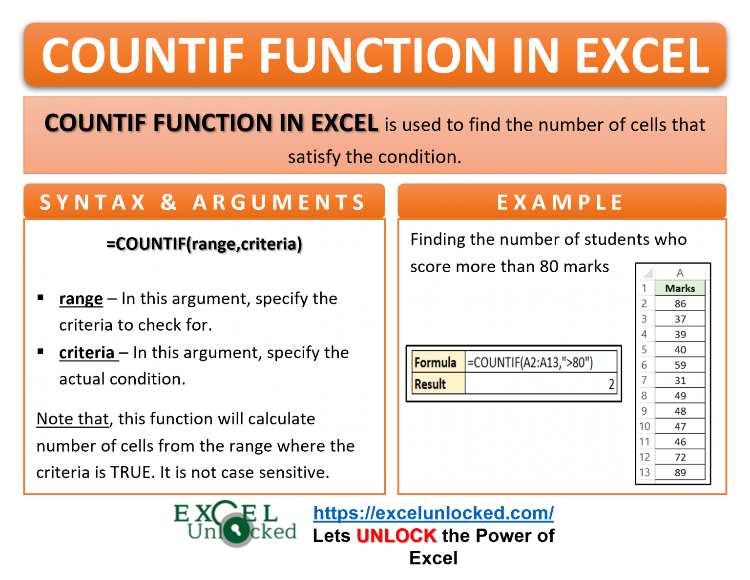 Excel Countif Cell Contains Some Text