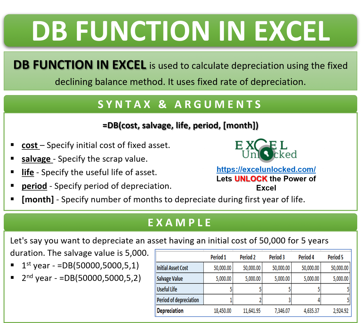 Excel Formula Multiple Worksheets