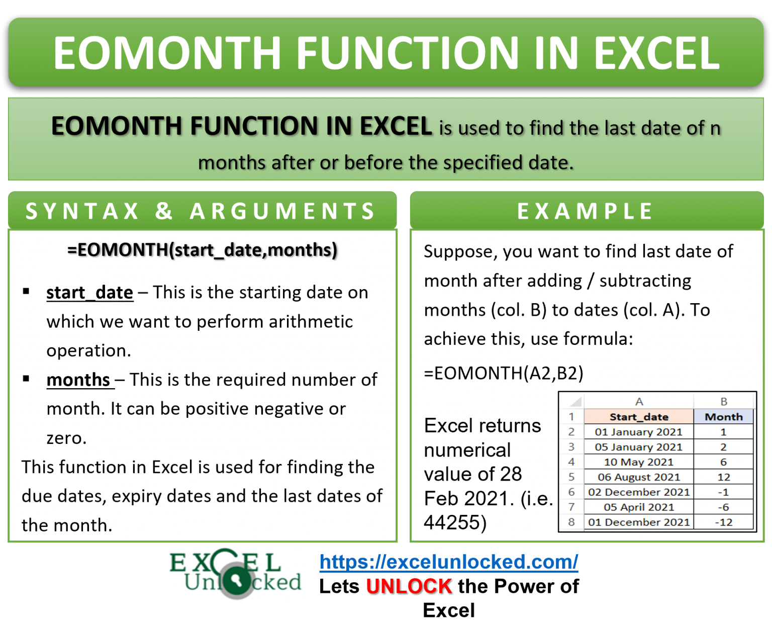 eomonth-function-in-excel-getting-last-day-of-month-excel-unlocked