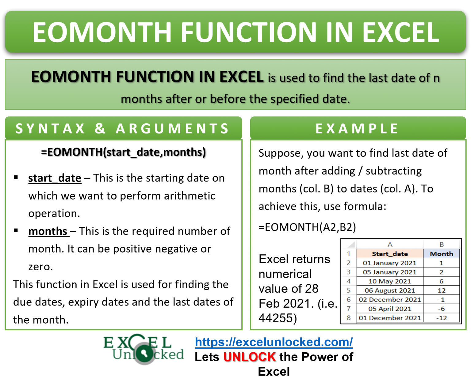 Excel Vba Last Day Of Month Function