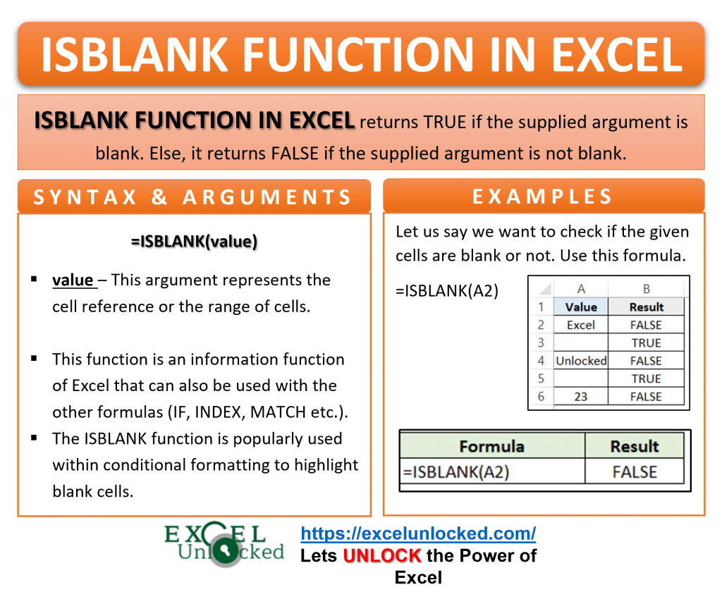 Excel Check Cell Against List