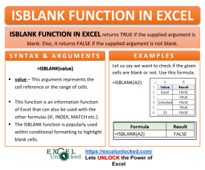 Infographic - ISBLANK Formula Function in Excel