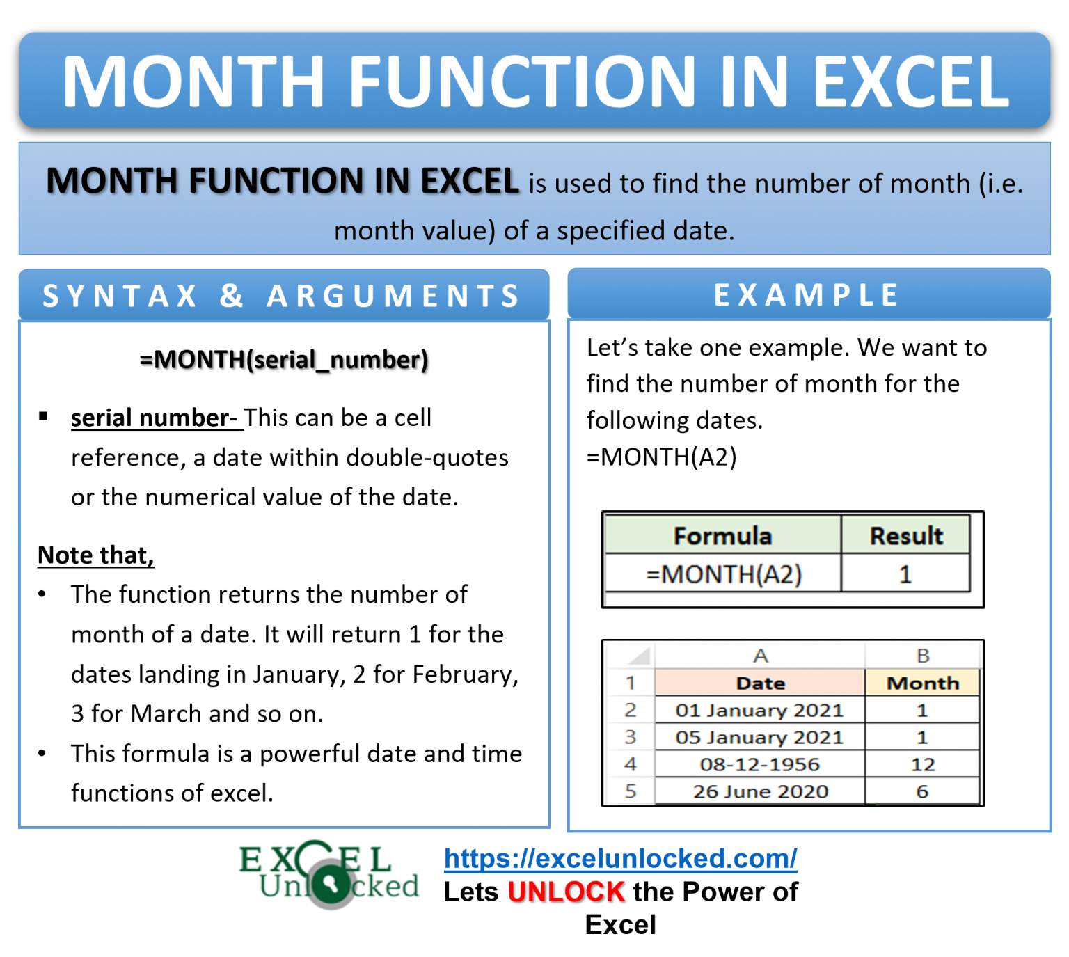 month-function-in-excel-finding-month-from-date-excel-unlocked