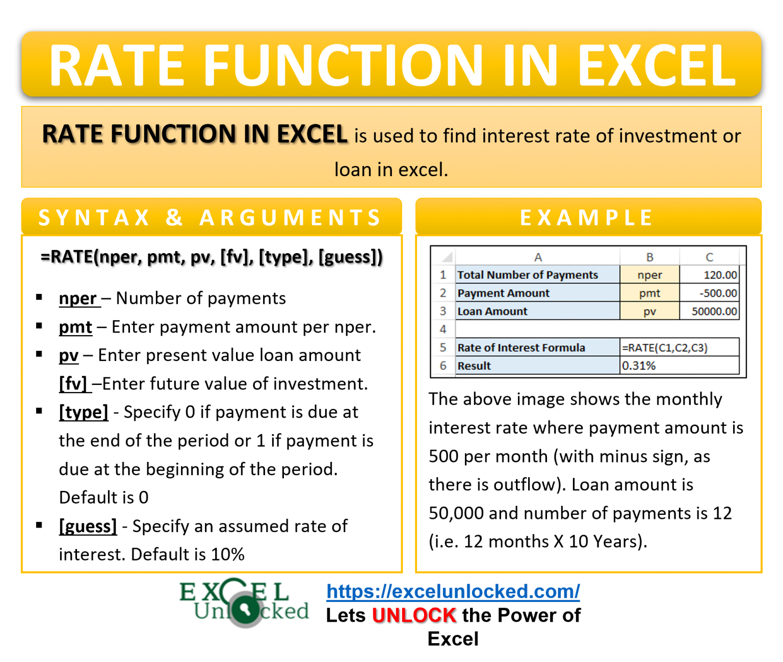 excel-rate-function-calculating-interest-rate-for-specified-period