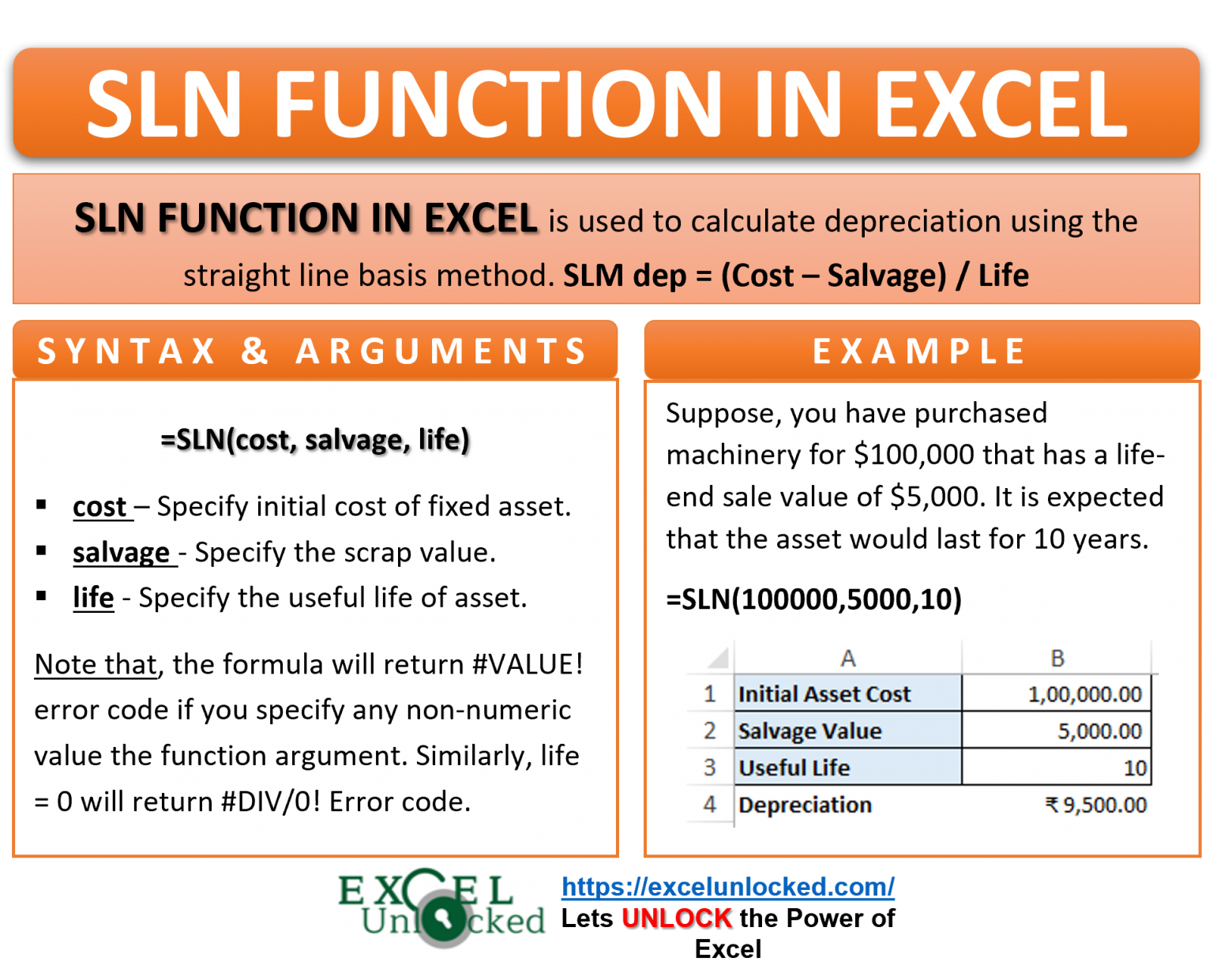 What Formula Is Used To Calculate Average Speed A B C D