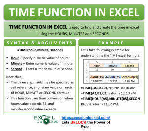 TIME Function in Excel - Returning The Time Format - Excel Unlocked