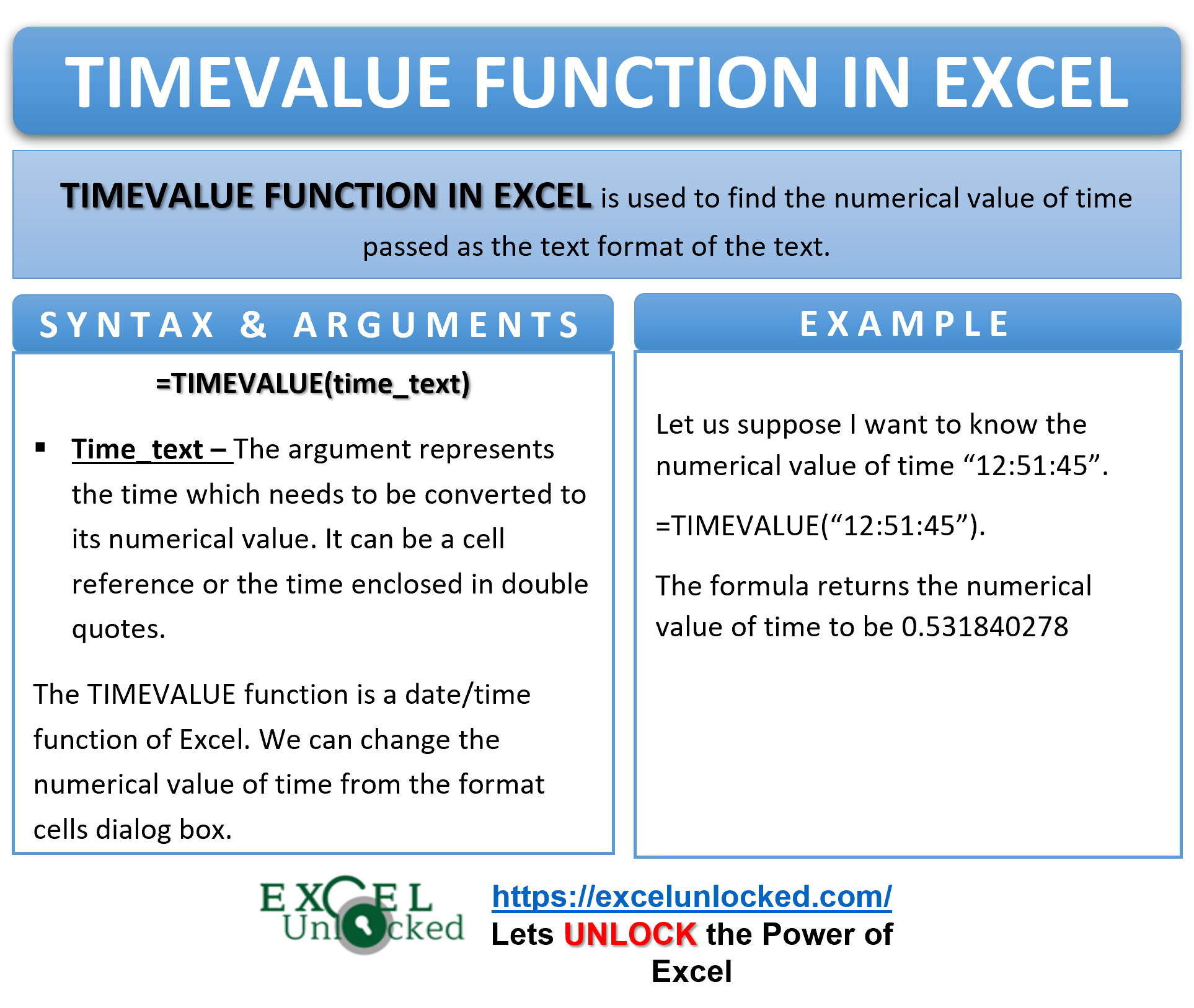  TIMEVALUE Function In Excel Serial Number Of Time Excel Unlocked