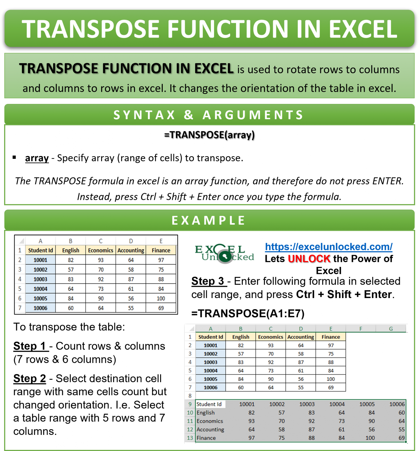 excel-transpose-function-rotate-columns-to-rows-excel-unlocked