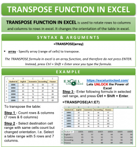 Infographic - TRANSPOSE Formula Function in Excel