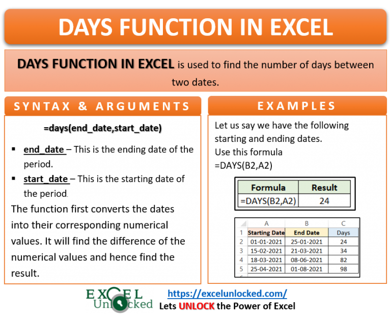 DAYS Function In Excel Counting Number of Days Excel Unlocked