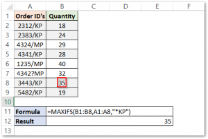 MAXIFS Function In Excel- Finding Maximum Value Based On Criteria(s)