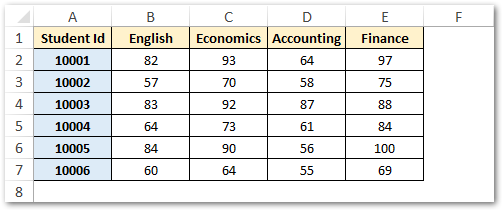 24-transpose-column-to-row-in-excel-using-formula-png-formulas-cloud