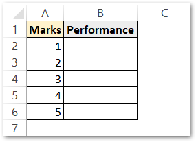 CHOOSE Function simplest example raw data