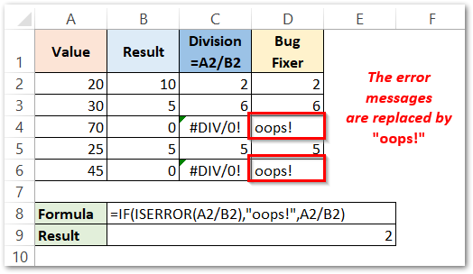 ISERROR Formula in excel example 3 result