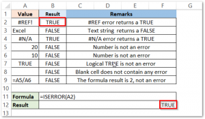 ISERROR Function in Excel - Checking for Errors - Excel Unlocked