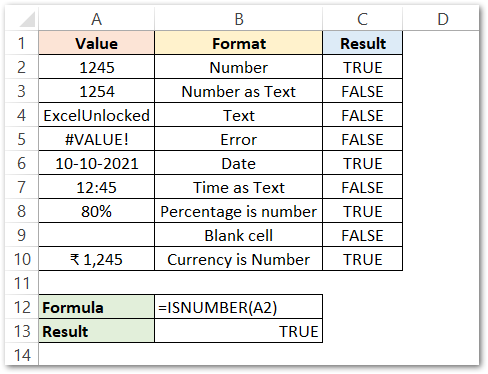 ISNUMBER Function of Excel Simplest Example Result