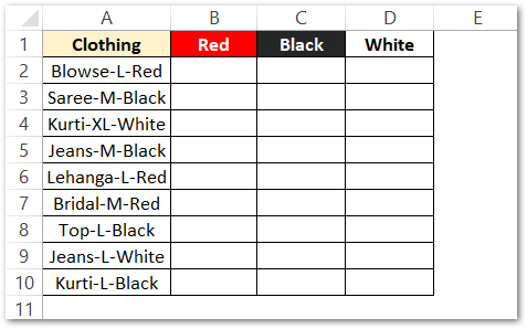 ISNUMBER Function used with FIND and IF formula raw data
