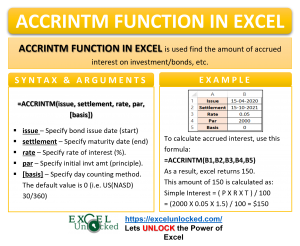 Infographic - ACCRINTM Formula Function in Excel