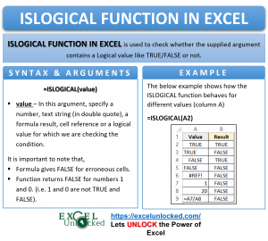 Infographic - ISLOGICAL Function Formula in Excel