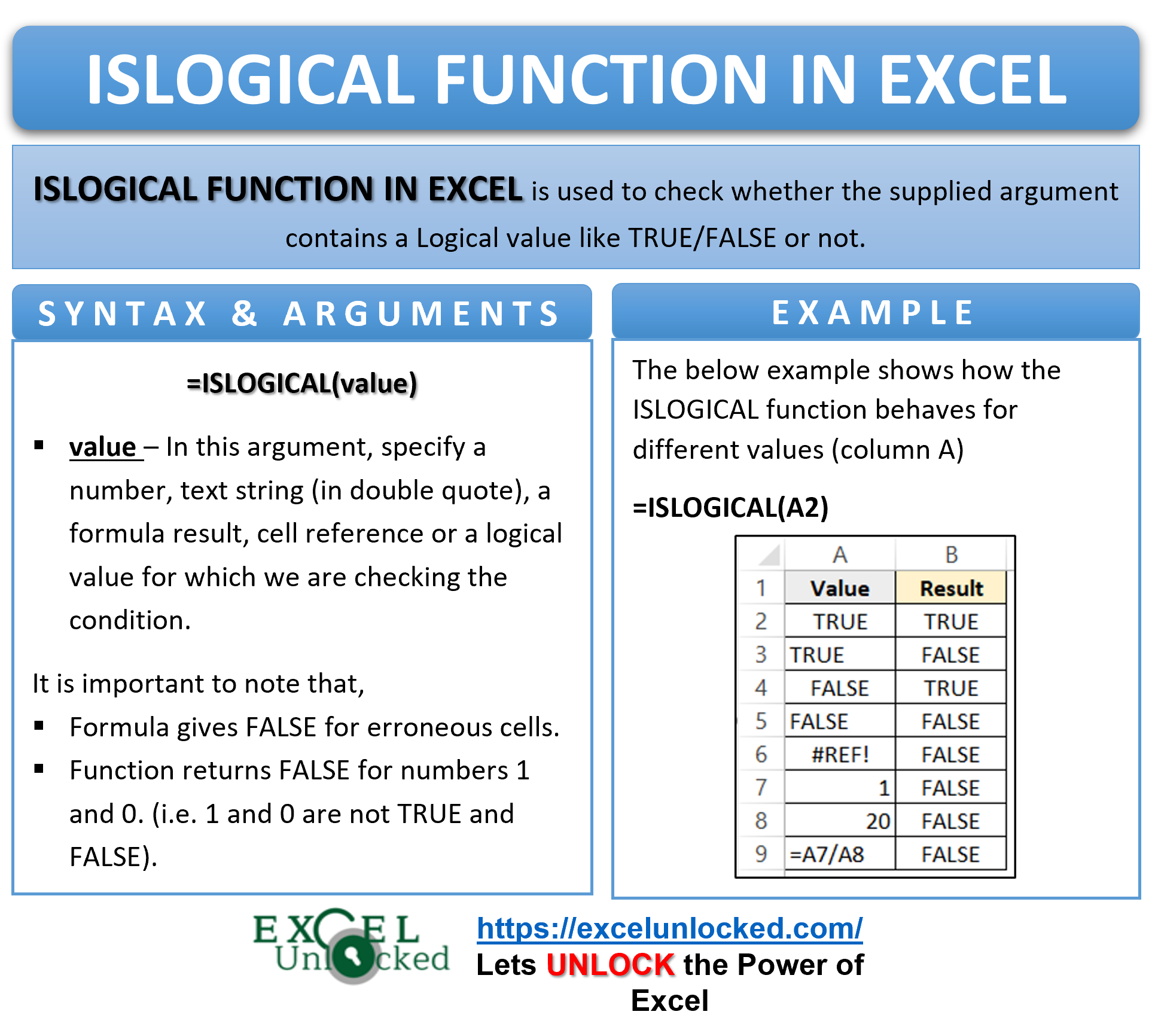 Islogical function in excel checking logical value excel unlocked
