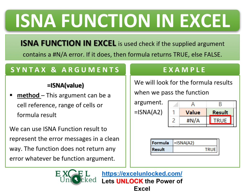 isna-function-in-excel-checking-for-n-a-errors-excel-unlocked