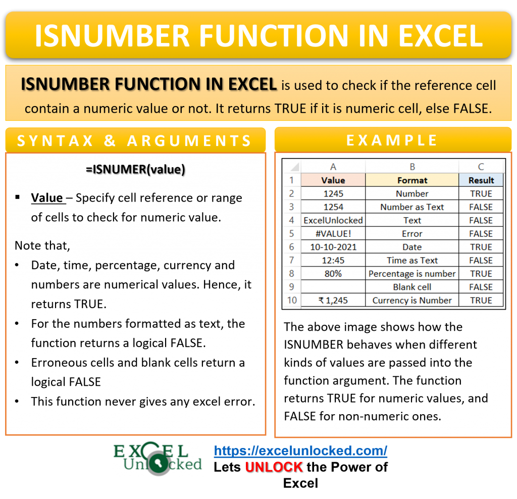 How To Add Values Function In Excel